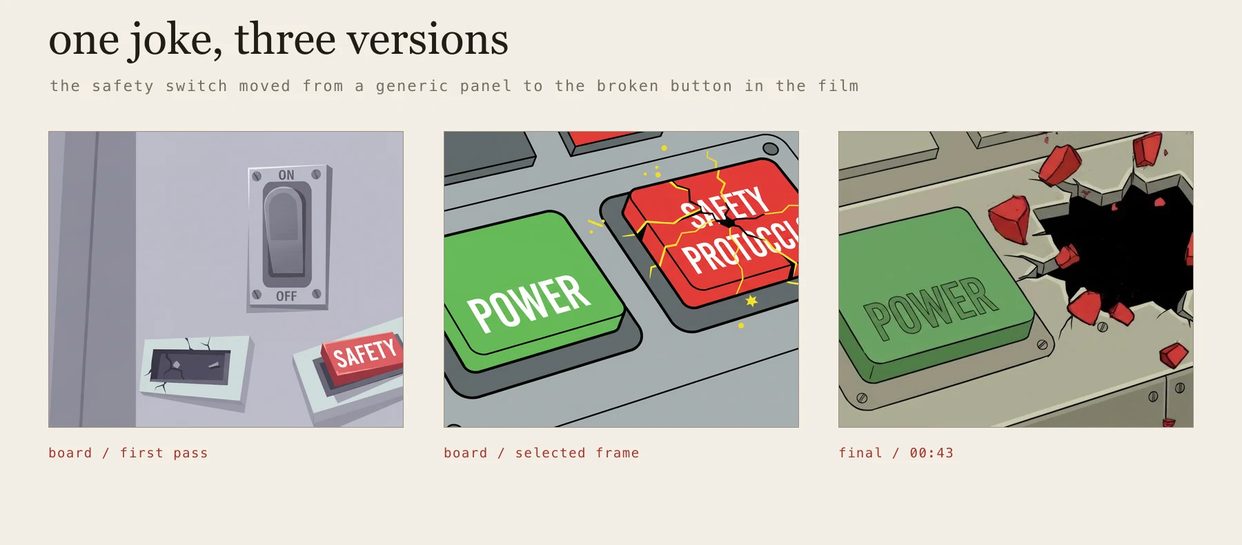three versions of the safety-switch joke: an early generic control panel, a refined broken safety protocols button, and the final frame with the button smashed out